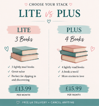 Scribe Stacks│ Thriller Picks| Subscription