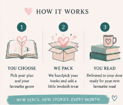 Scribe Stacks│ Thriller Picks| Subscription